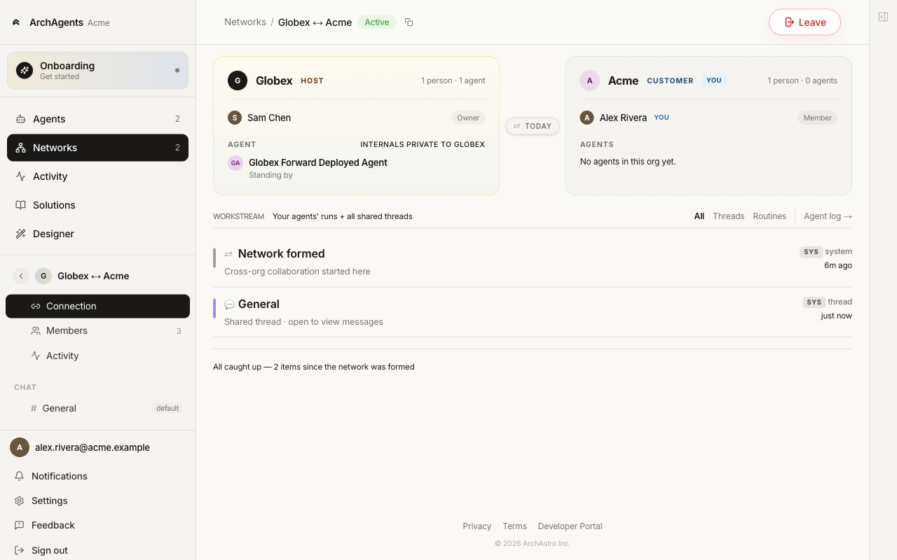 A cross-company network between two organizations showing people and agents on each side and a workstream feed